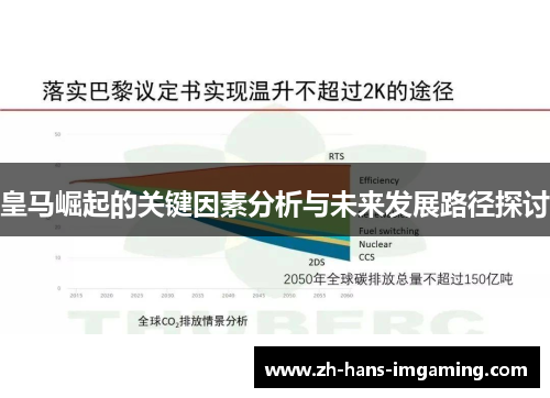 皇马崛起的关键因素分析与未来发展路径探讨