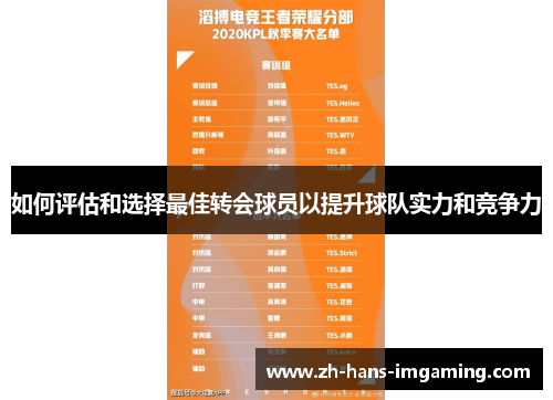 如何评估和选择最佳转会球员以提升球队实力和竞争力