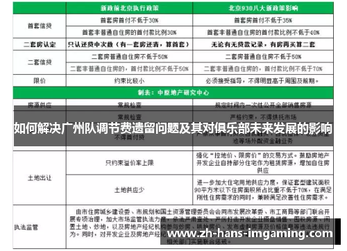 如何解决广州队调节费遗留问题及其对俱乐部未来发展的影响
