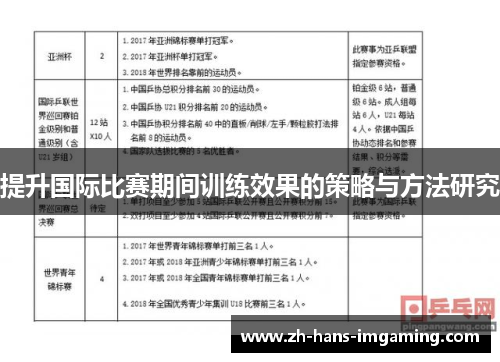 提升国际比赛期间训练效果的策略与方法研究