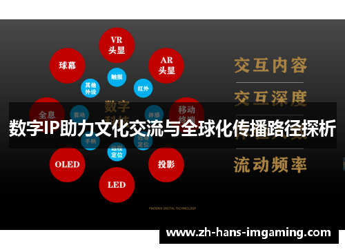 数字IP助力文化交流与全球化传播路径探析