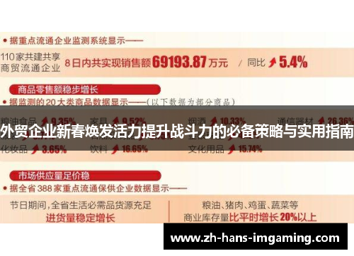 外贸企业新春焕发活力提升战斗力的必备策略与实用指南