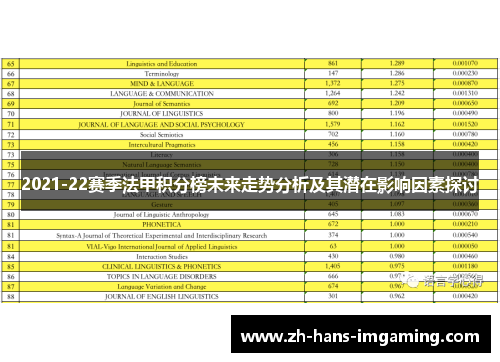 2021-22赛季法甲积分榜未来走势分析及其潜在影响因素探讨