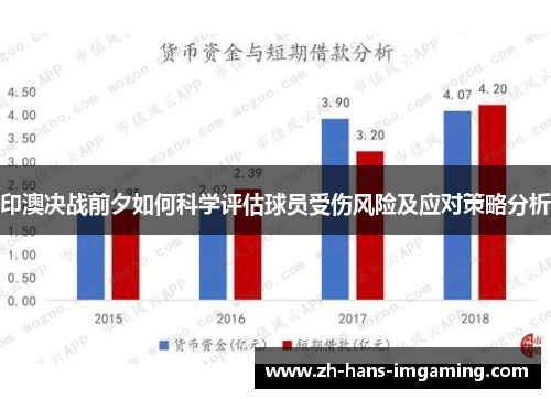 印澳决战前夕如何科学评估球员受伤风险及应对策略分析