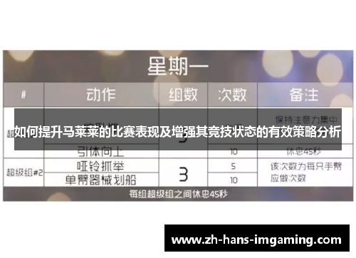 如何提升马莱莱的比赛表现及增强其竞技状态的有效策略分析