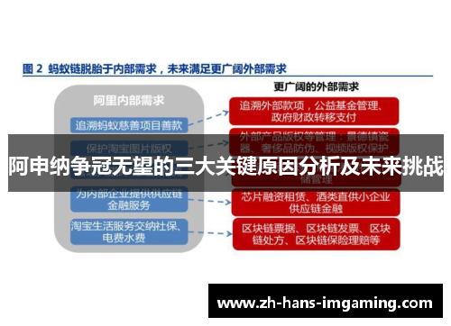 阿申纳争冠无望的三大关键原因分析及未来挑战