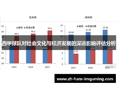 西甲球队对社会文化与经济发展的深远影响评估分析